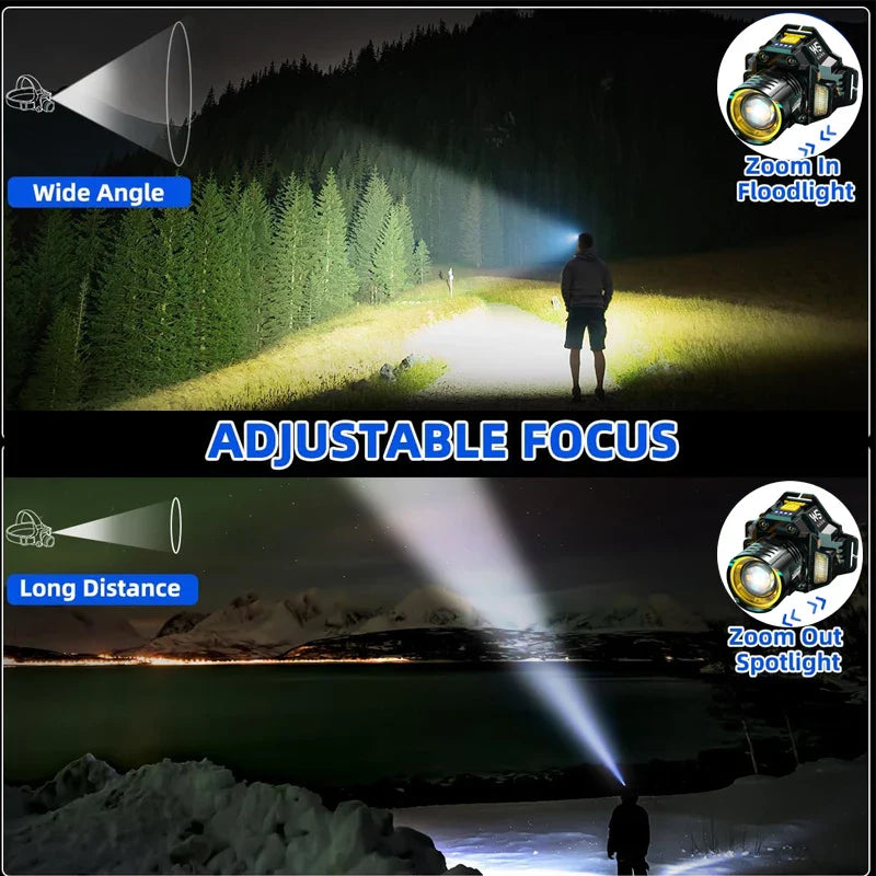 Rechargeable LED Sensor Headlamp – Zoomable COB 5-Mode Torch