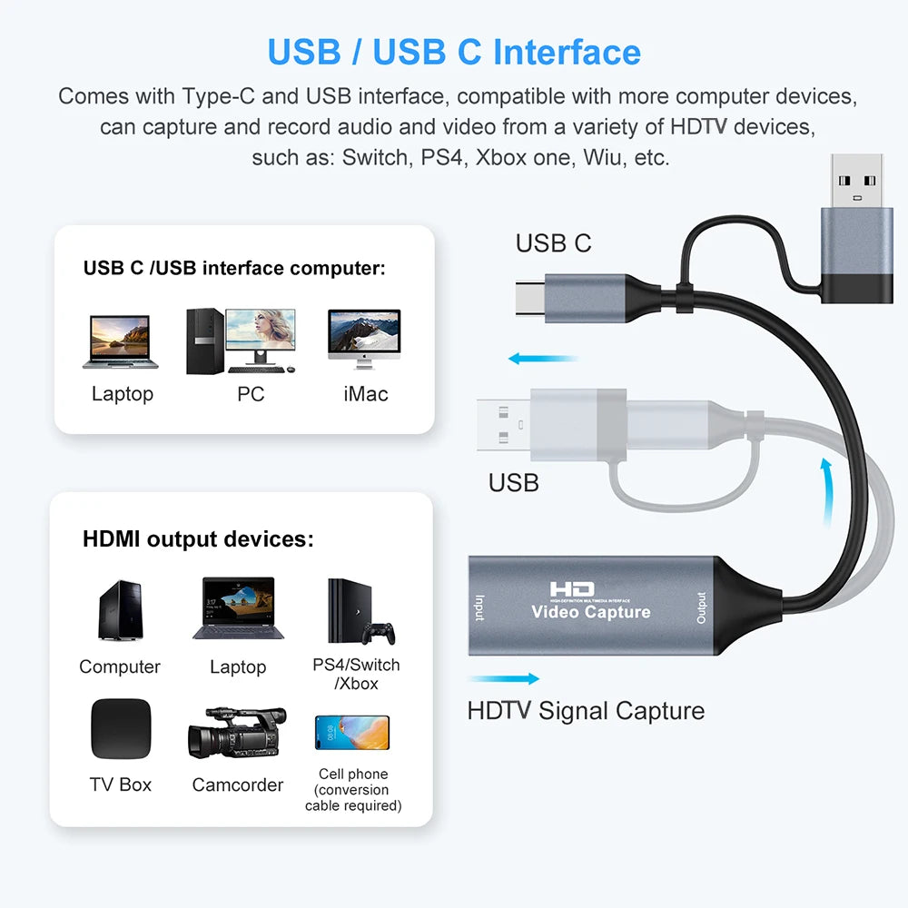 4K HDMI Capture Card USB-A/USB-C for OBS, PS4, Xbox, Switch Peaceful Pleasures Health and Wellness