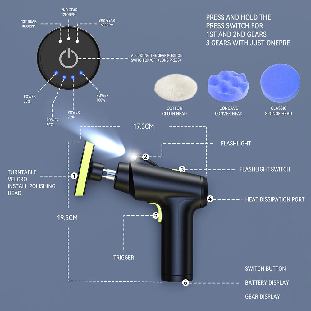 Car Polishing Machine With Adjustable 3-Speed Wireless Waxing Machine For Cleaning Waxing Repairing Car Parts Electric Tools Peaceful Pleasures Health and Wellness