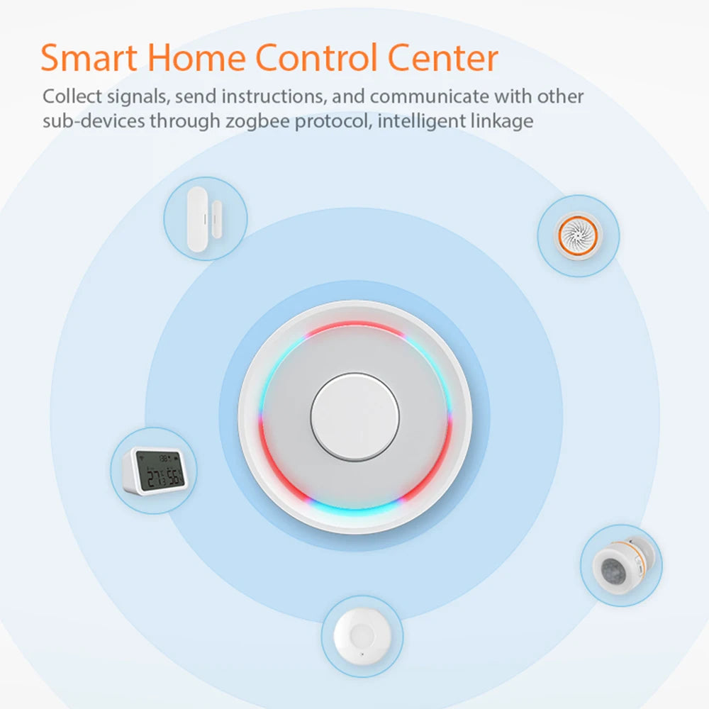 Tuya ZigBee Wireless/Wired Smart Gateway Hub Bridge Remote Linkage Devices WiFi Central Control Host Works With Smart Life APP Peaceful Pleasures Health and Wellness