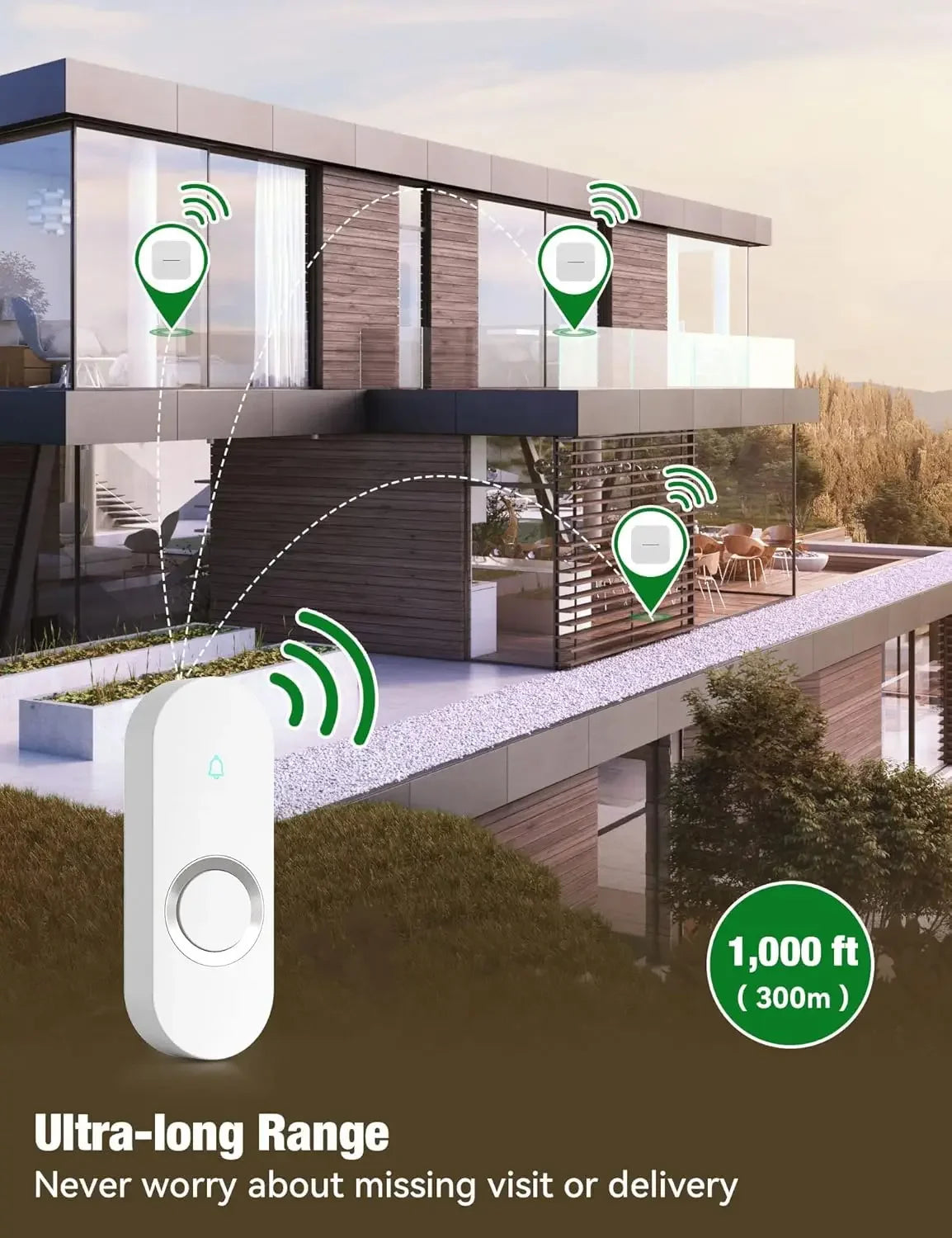 Waterproof Wireless Doorbell – 1000ft Range, 58 Chimes & LED Flash Smart Home & Security Peaceful Pleasures Health and Wellness