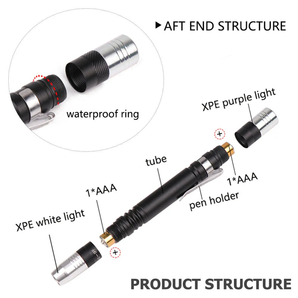 POCKETMAN 395nm UV Blacklight Pen Flashlight – Pet Stain Detector