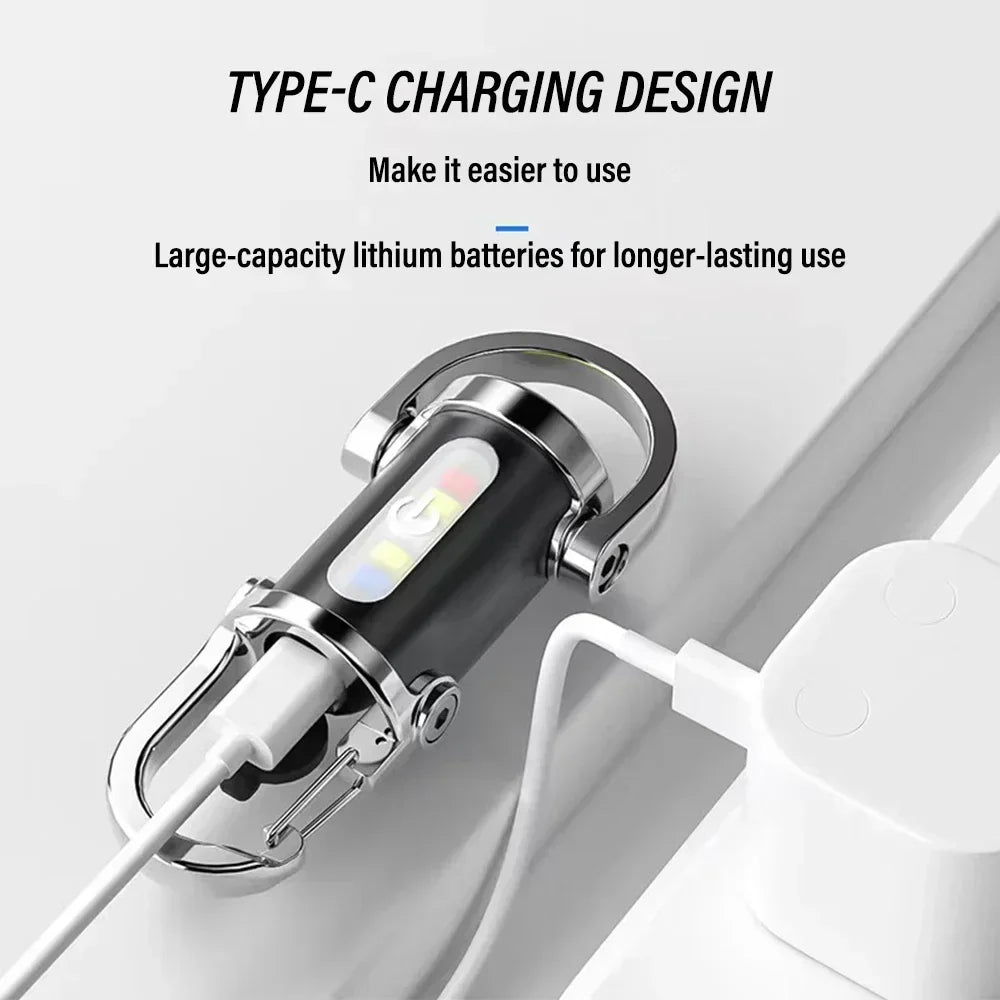 Mini LED COB Flashlight USB Rechargeable Torch – 6 Modes 450 Lm