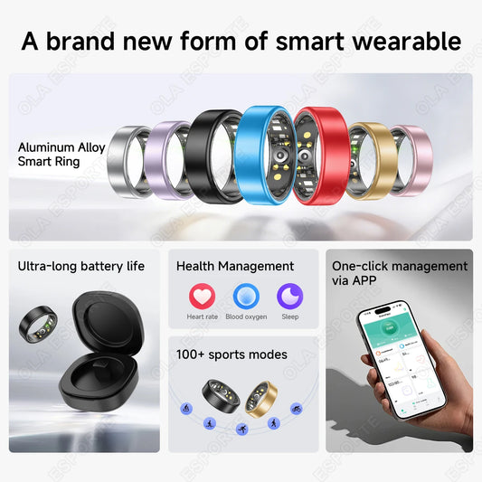 New R09 Smart Ring Men Women with Charging Case,Heart Rate Blood Oxygen,Skin Temperature Monitor,5ATM Waterproof For Android iOS Peaceful Pleasures Health and Wellness
