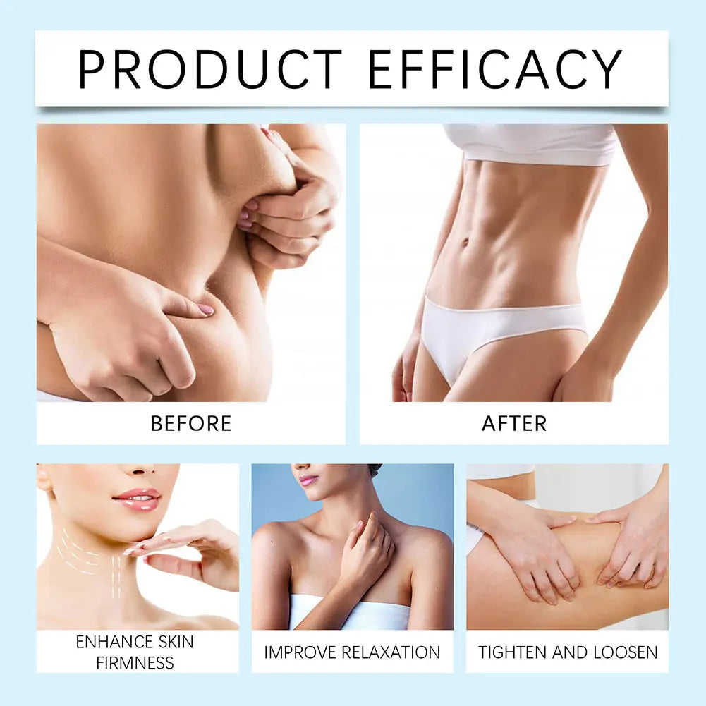 Ultra Firming Body Cream – Anti-Aging Skin Tightening Lotion