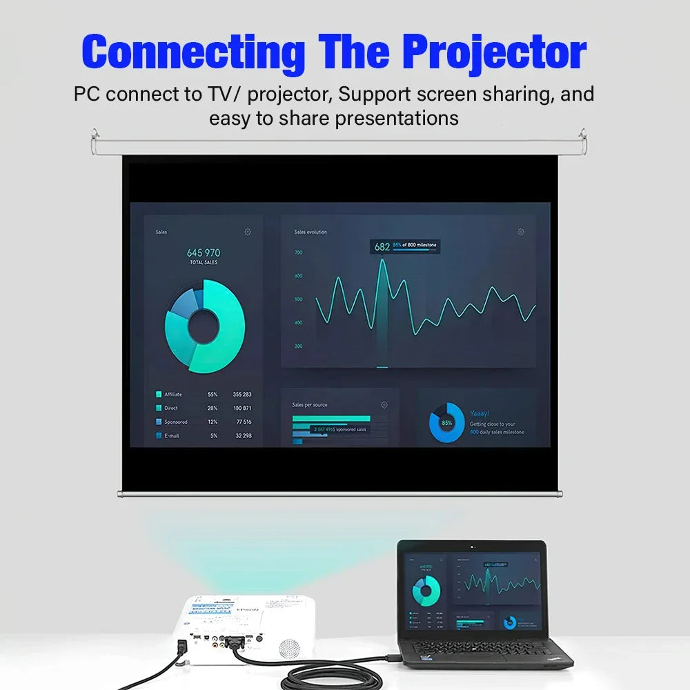 HDMI to VGA Converter Cable 1.8m | Laptop PS4 Xbox Projector