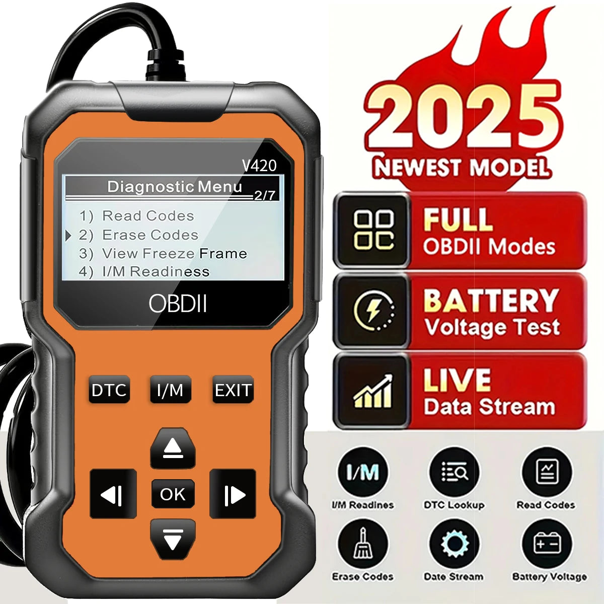 Powerful V420 Automotive Obd2 Diagnostic Scanner - Ultimate Engine Fault Code Reader All-In-One Scan Tool for Mechanics & Diyers, Peaceful Pleasures Health and Wellness