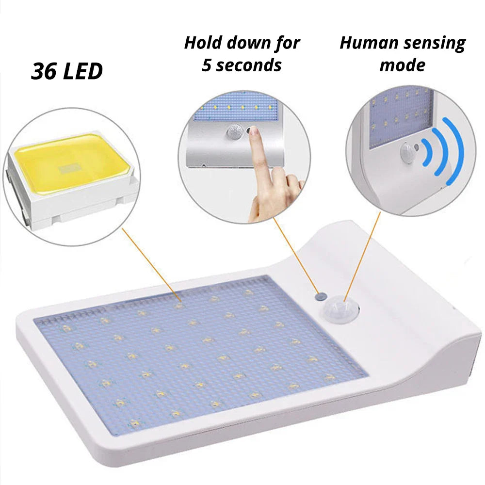 HVIERO 36 LED Solar Wall Light – Motion Sensor & IP65 Waterproof