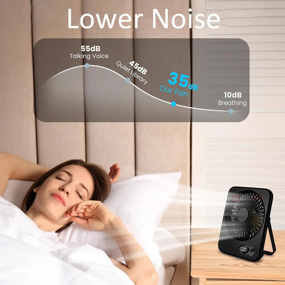 Mini Portable Desk Fan USB Rechargeable Foldable Table Fan Camping Ceiling Fan 5 Speed Wind Air Circulation Wall Hanging Fan Peaceful Pleasures Health and Wellness