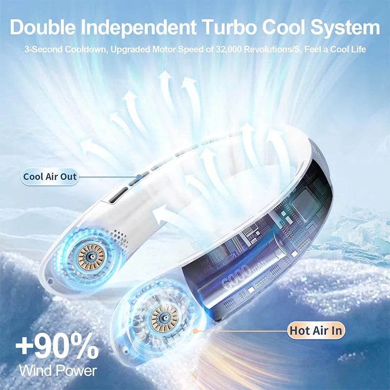 Personal Air Cooler Portable 3-Speed Neck Fan Hands Free Wearable Design Ventilador De Cuello Aire Acondicionado Peaceful Pleasures Health and Wellness