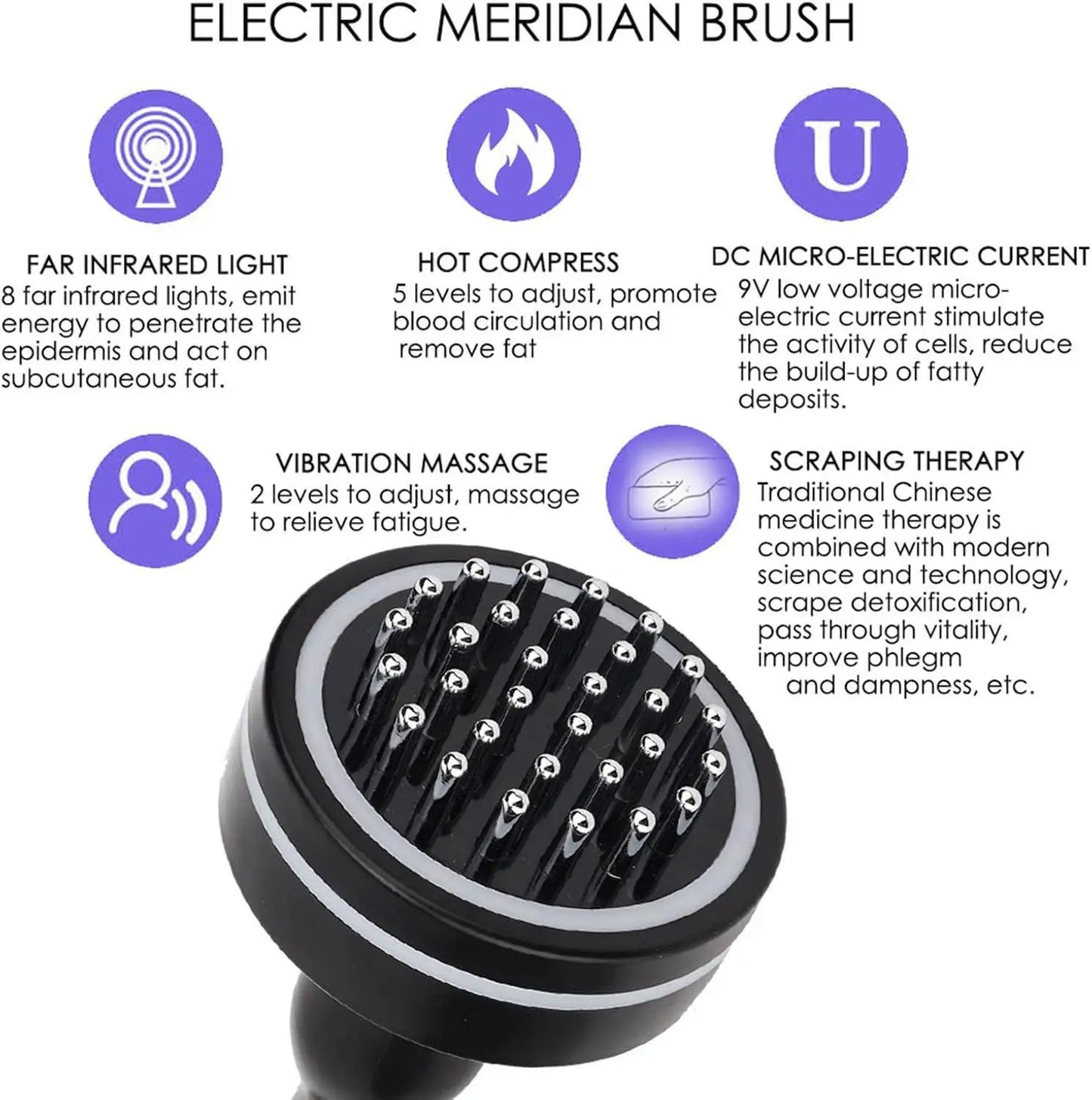 VamsLuna Electric Gua Sha Massager | Microcurrent & Heat Body Tool