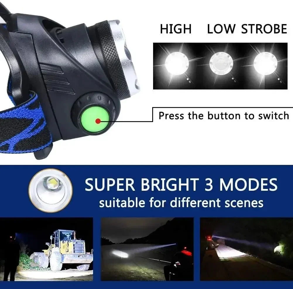 ESMARTER 1000 Lumen Zoomable LED Headlamp | Rechargeable