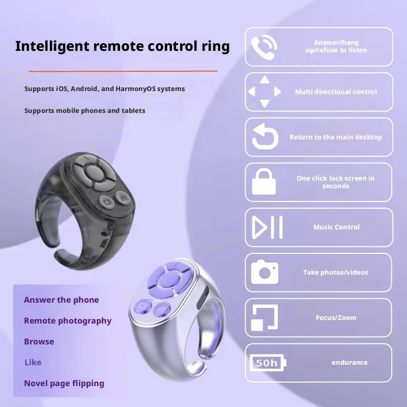 Bluetooth Ring Remote – Page Turner, Camera Shutter & Media Peaceful Pleasures Health and Wellness