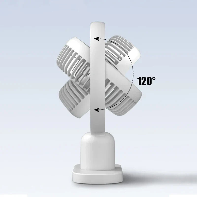 URGGU Mini USB Rechargeable Desk Fan with LED Light – 3-Speed