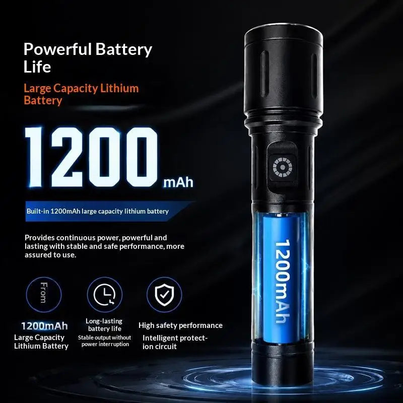 LED+COB Zoomable Flashlight – USB Rechargeable, IPX6, 600 Lm