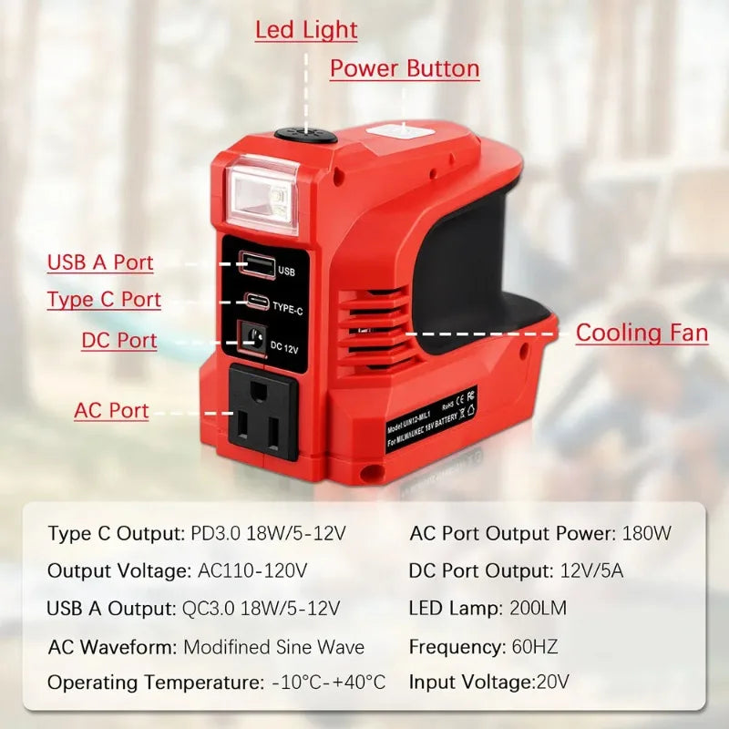 220w Power Plastic Housing for Dc Bicycle Helmet 18v 21v 220v 110v To Ac with Usb Type-C Rechargeable Port Bit Holder Power Tool Peaceful Pleasures Health and Wellness