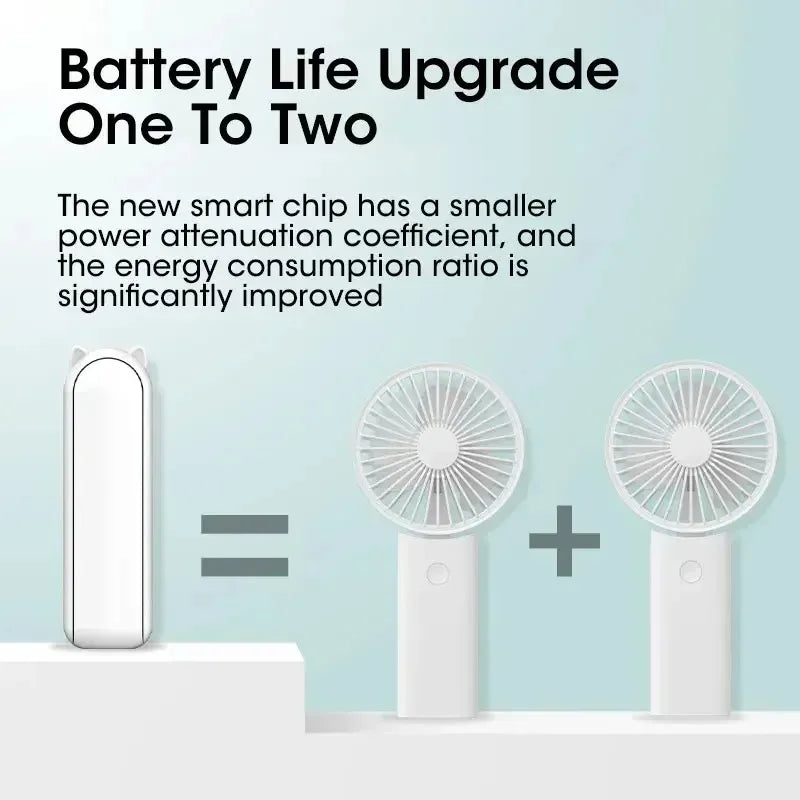 2000mAh Mini Portable USB Rechargeable Cooling Fan Quiet Foldable Collapsible Handheld Desktop Fan Office Home Handy Power Bank Peaceful Pleasures Health and Wellness