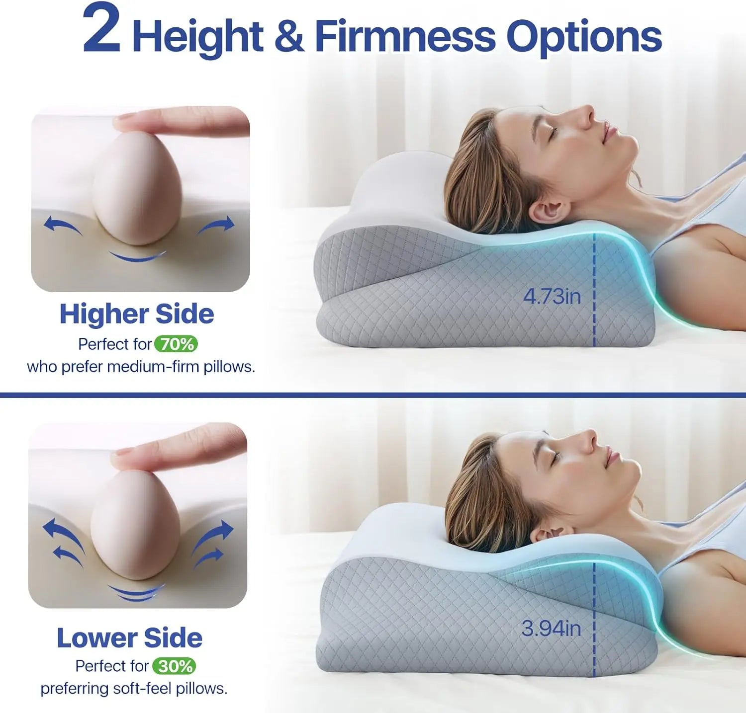 Cervical pillow with height and firmness options shown on a person lying down.