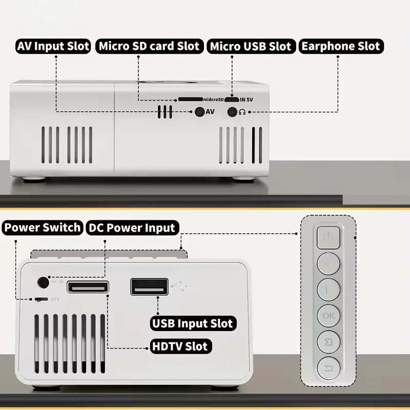 Smart Projector TFT LCD 1080P 1920*1080P Wifi Bluetooth Mini Projectors Home Cinema Outdoor Theater Mini Portable Proiettor Peaceful Pleasures Health and Wellness