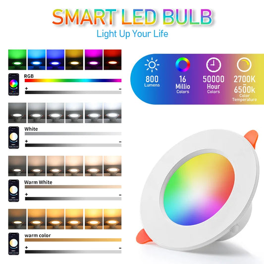 Dimmable LED COB Recessed Downlight | Round Ceiling Spotlight Recessed LED Downlight Peaceful Pleasures Health and Wellness
