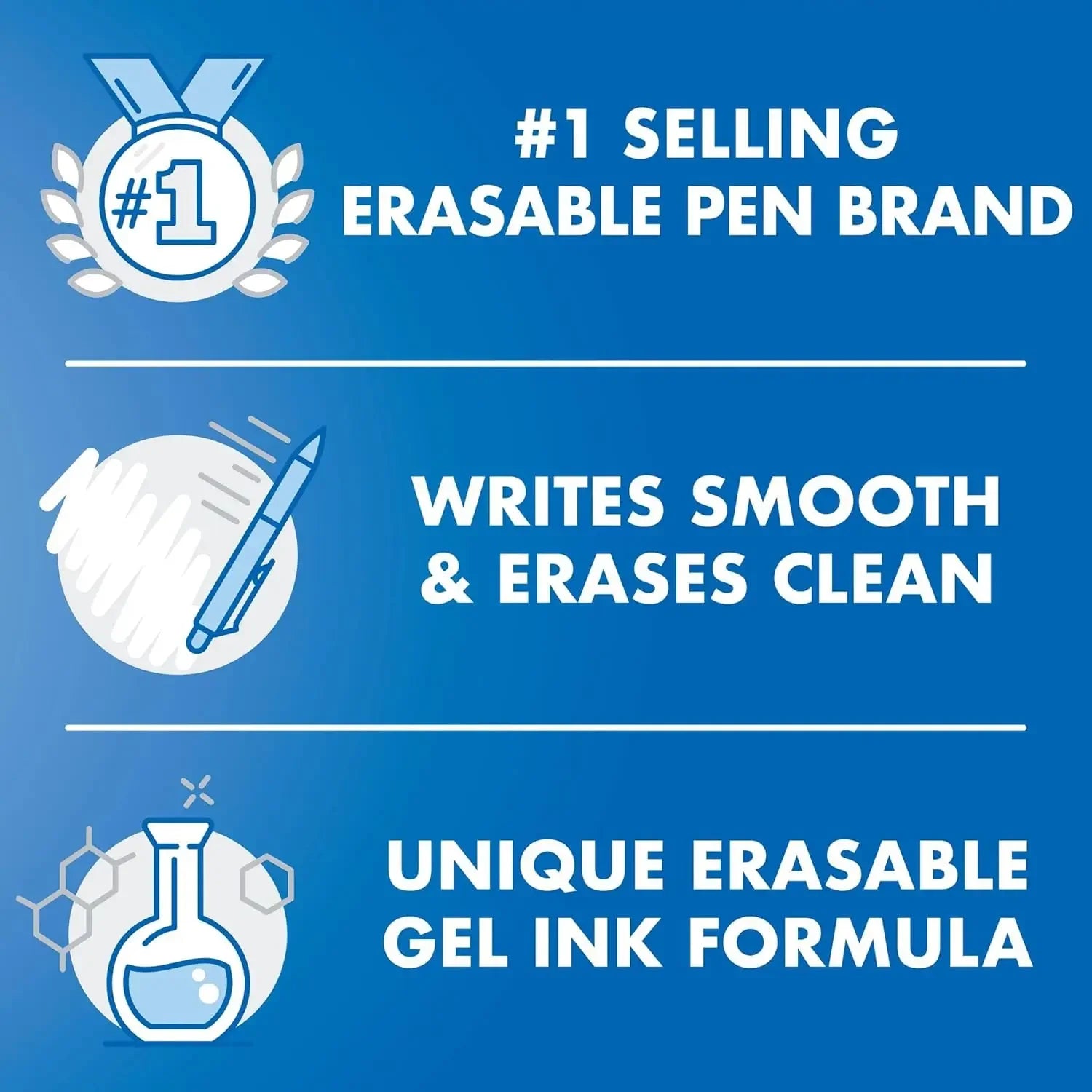 Erasable Retractable Gel Pens, Fine 0.7mm Black Ink, 3-Pack for School and Office Writing Peaceful Pleasures Health and Wellness