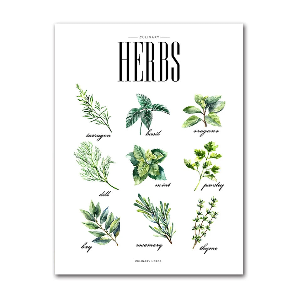 Kitchen Café Herbs & Coffee Quote Canvas Wall Art Print
