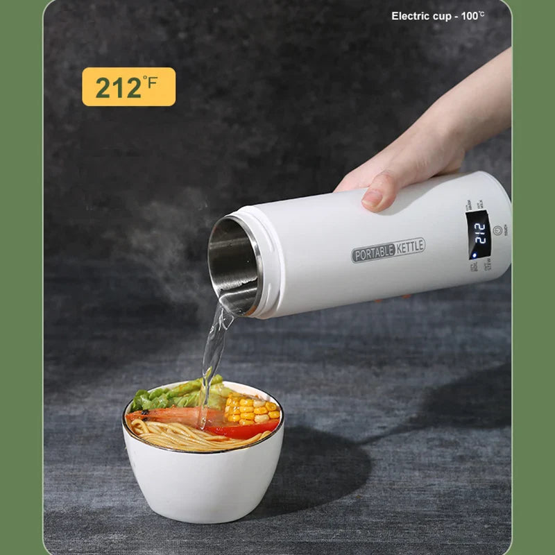 URGGU 4-Temp Portable Electric Kettle 500ml | Fast Boil Travel