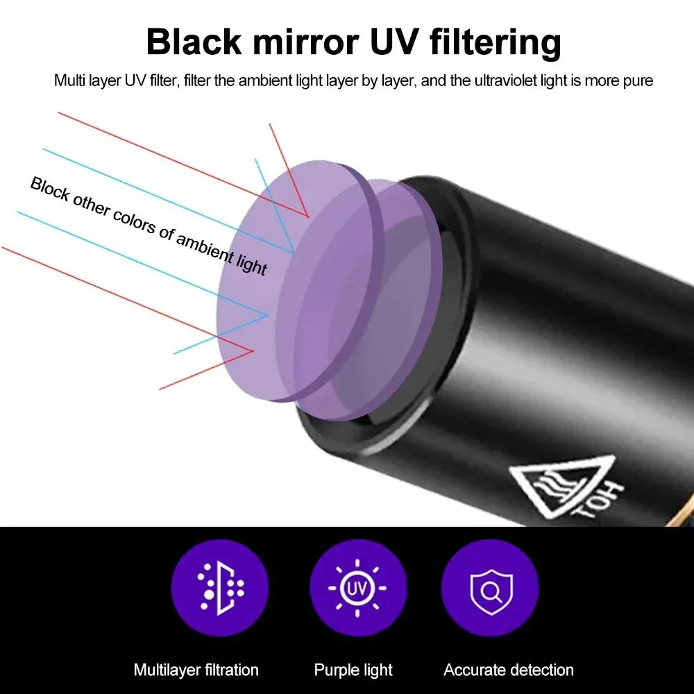 POCKETMAN 5W 365nm UV Blacklight Flashlight | Stain & Leak Detector