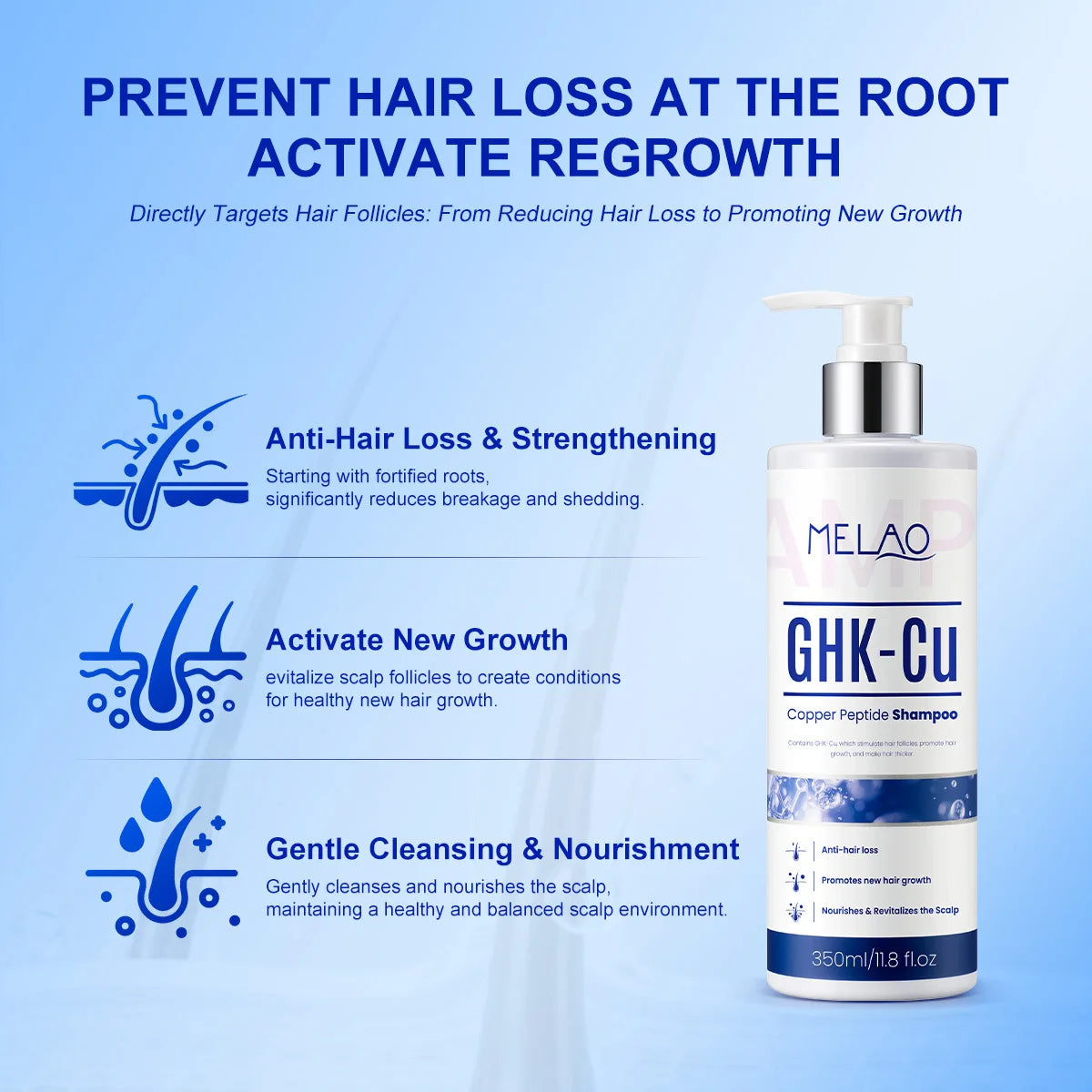 350ml GHK-Cu Copper Peptide Hair Growth Shampoo Dual Peptides Anti Hair Loss Treatment Thinning Hair Scalp Care Conditioner Peaceful Pleasures Health and Wellness