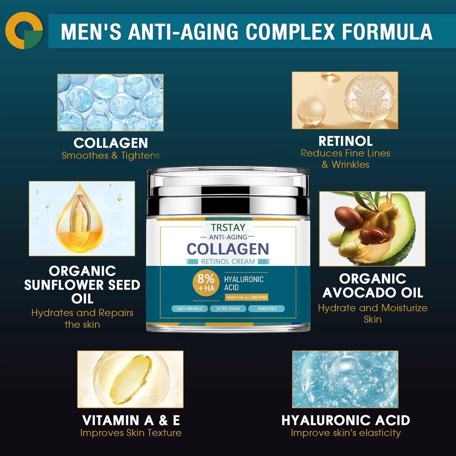 Mens Face Cream Moisturizer with 8% Hyaluronic Acid Collagen,one or two pumps is enough to dab on cheeks,forehead,and chin and g Peaceful Pleasures Health and Wellness