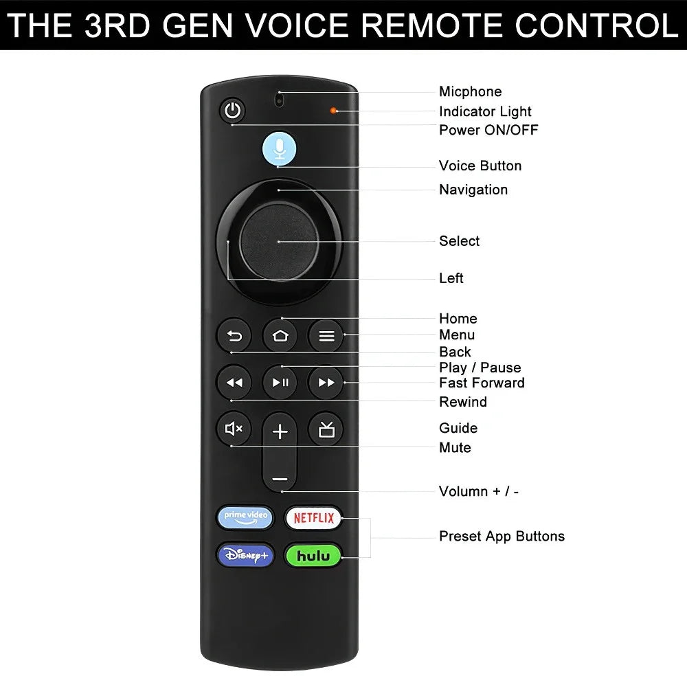 L5B83G Voice Remote for Fire TV Stick, Lite & Cube
