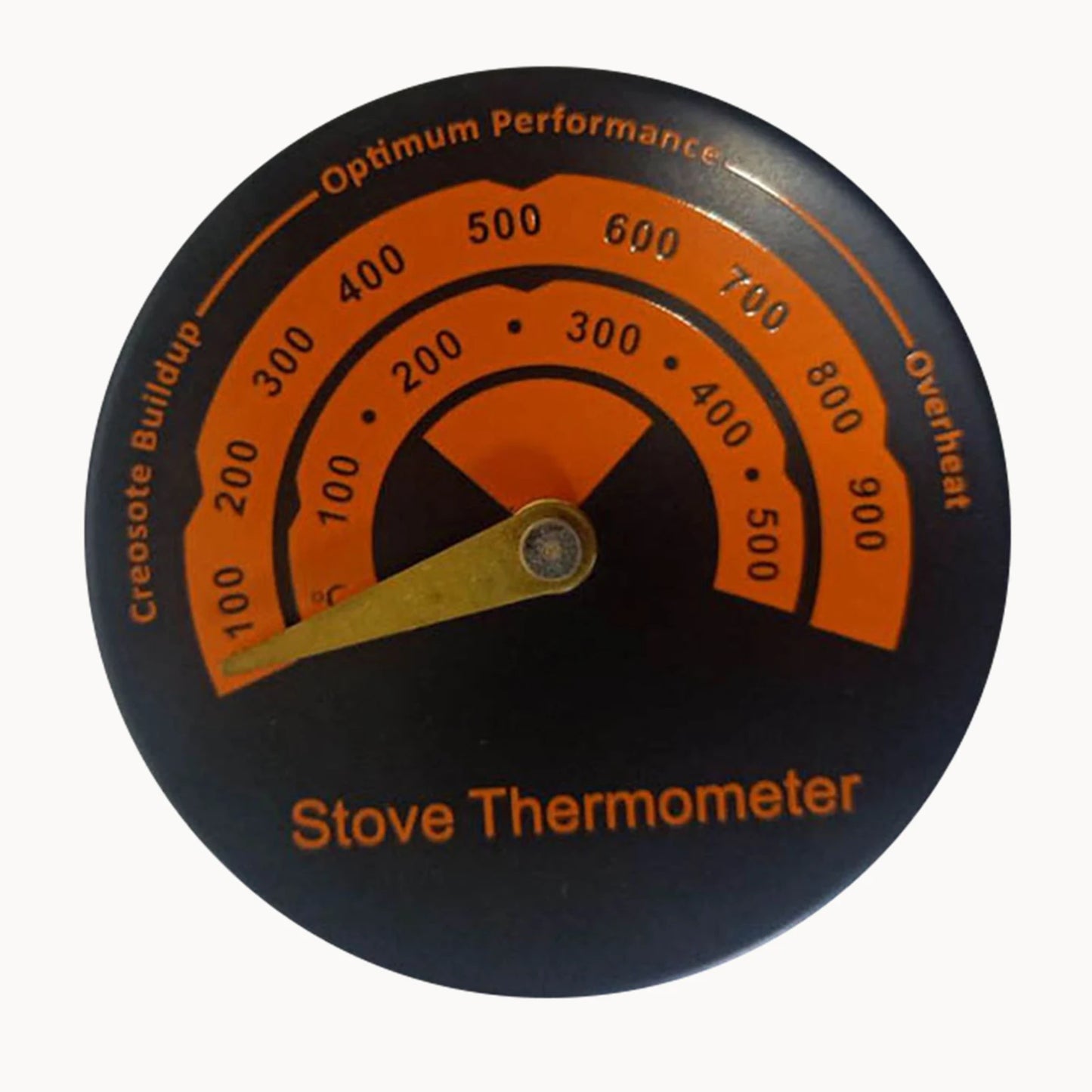 Heat Powered Stove Fan – 6-Blade Silent Thermal Fan