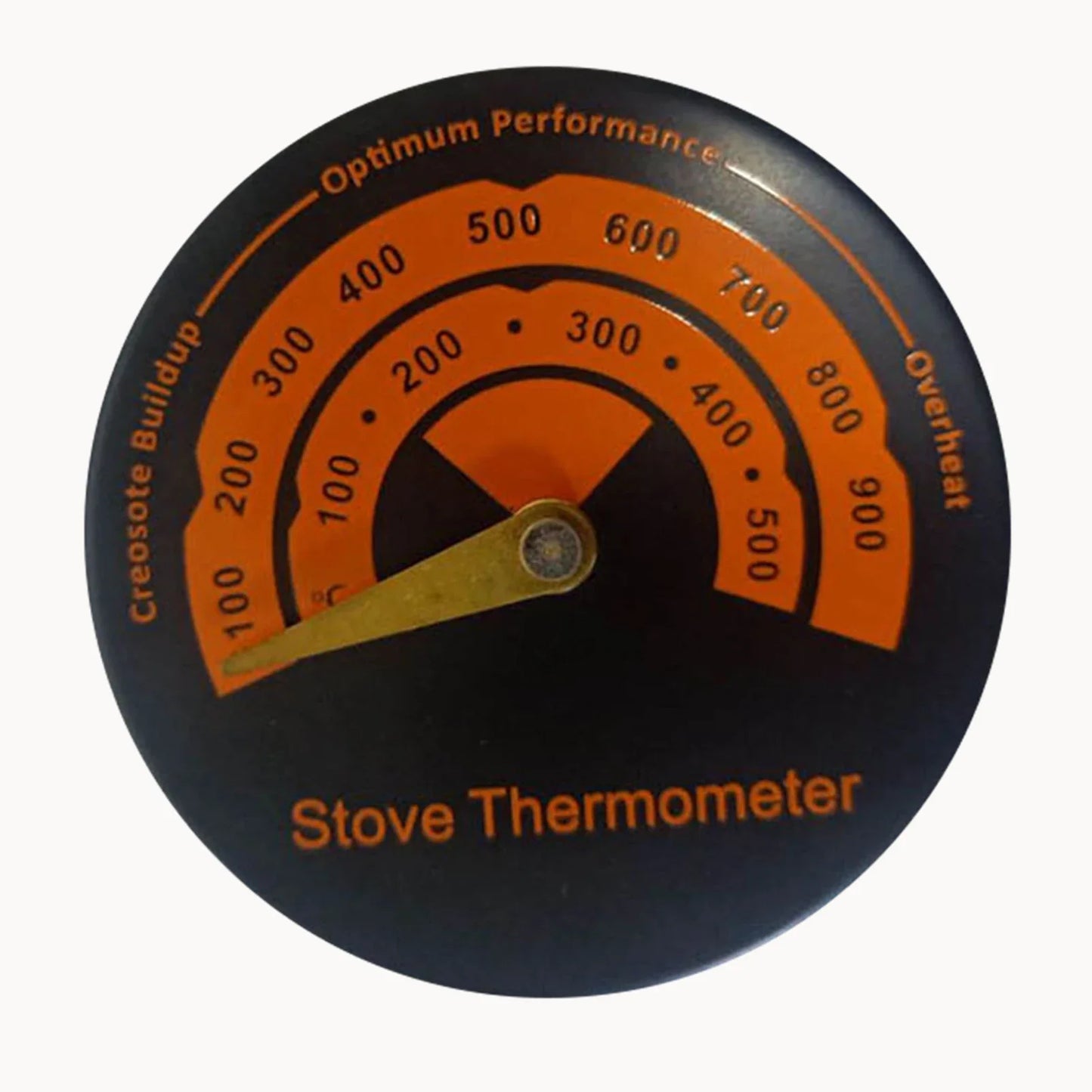 6-Blade Heat Powered Wood Burning Stove Fan | No Electricity