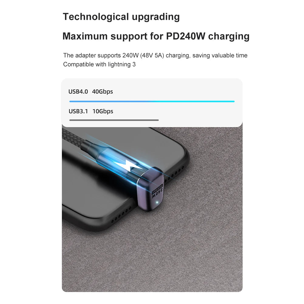 USB4 Type-C Adapter 240W PD 40Gbps 8K@60Hz Elbow OTG Converter Peaceful Pleasures Health and Wellness