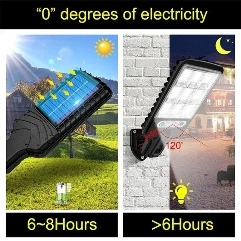 Solar Motion Sensor Wall Light – 3 Modes, IP65, 1500LM COB LED