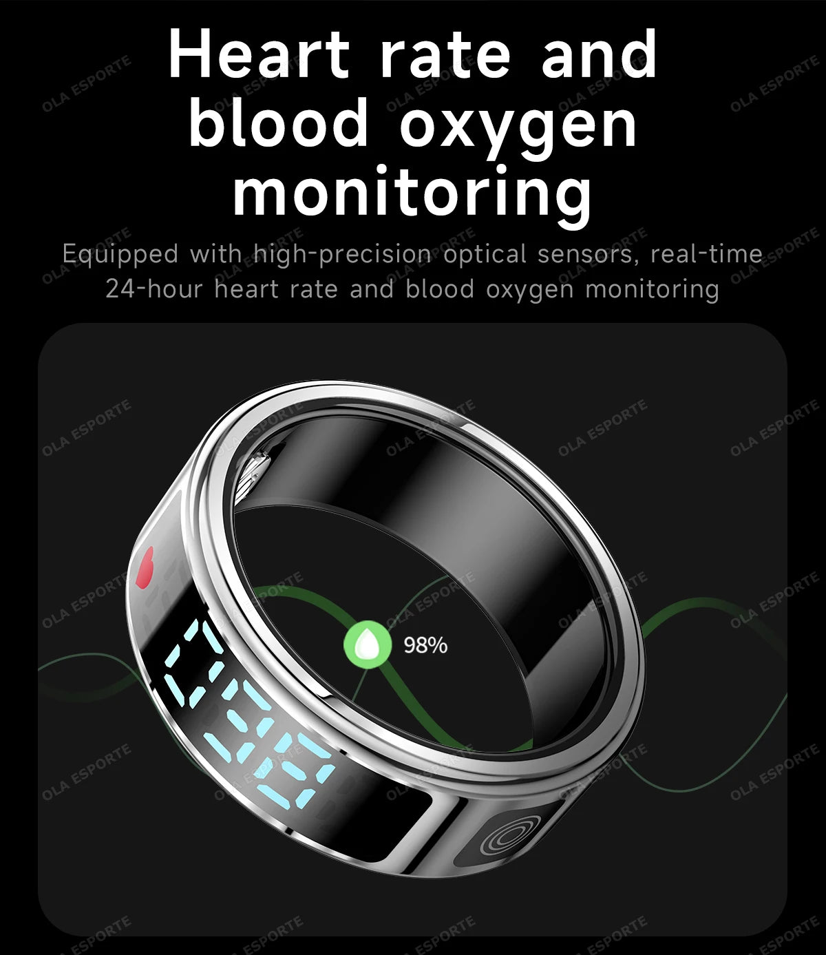 2026 Smart Ring with Display Screen and Touch, Wireless Charging, Health Manager, 5 ATM Waterproof For Men Women Rings R12 R11 Peaceful Pleasures Health and Wellness