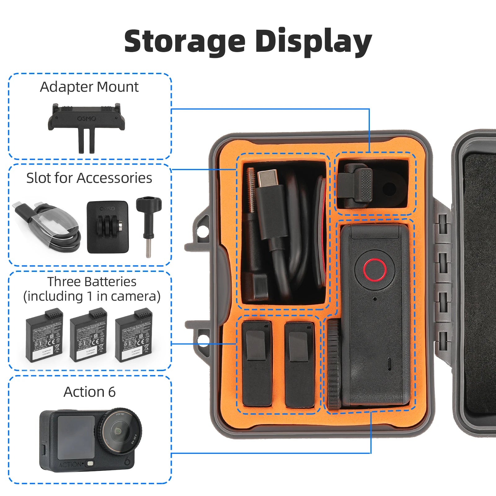High-Strength Impact And Pressure Resistance For DJI OSMO Action 6 Mini Storage Case Safety Protective Case Storage Bag Peaceful Pleasures Health and Wellness