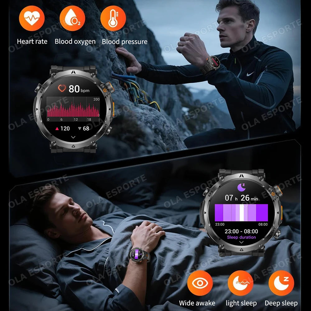 New Military GPS Sports Smart Watch Men Compass 3ATM Waterproof Swim Fitness Tracker AMOLED HD SmartWatches 850Mah Battery HW12 Peaceful Pleasures Health and Wellness