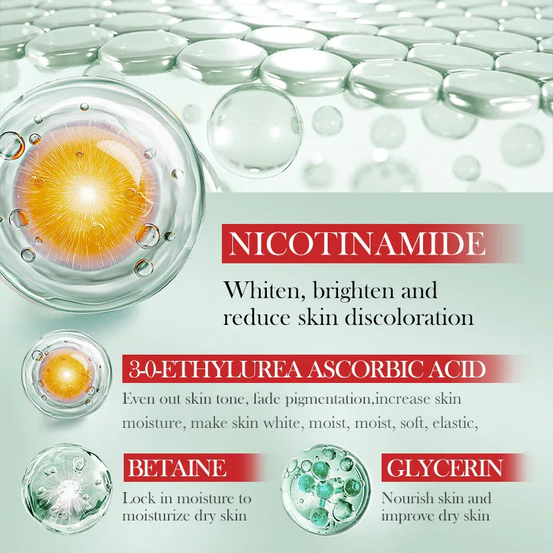 SADOER Nicotinamide Face Mask – Brightening & Hydrating