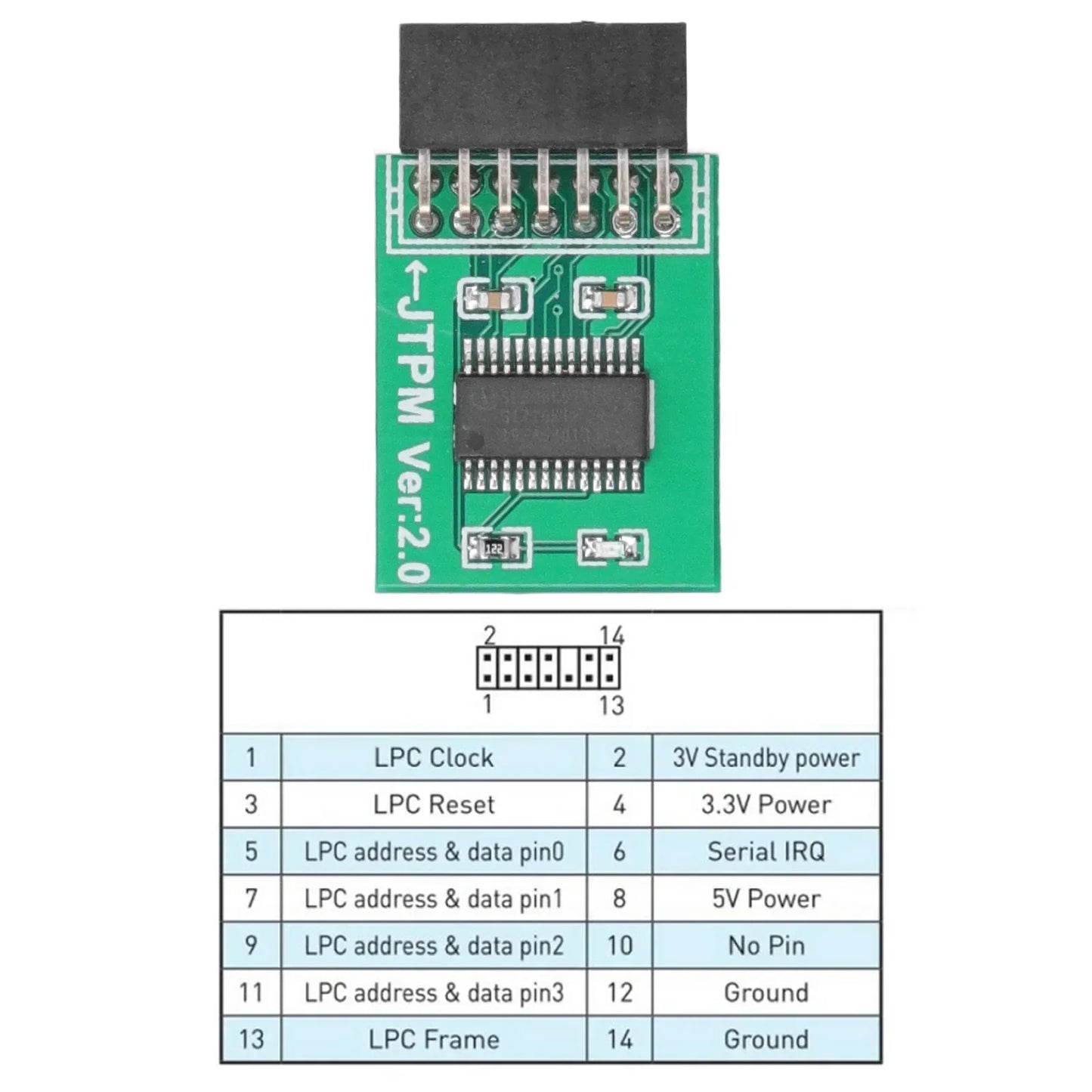 14 Pin LPC Interface TPM Module Board MSI 2 0 Strong Encryption Win11