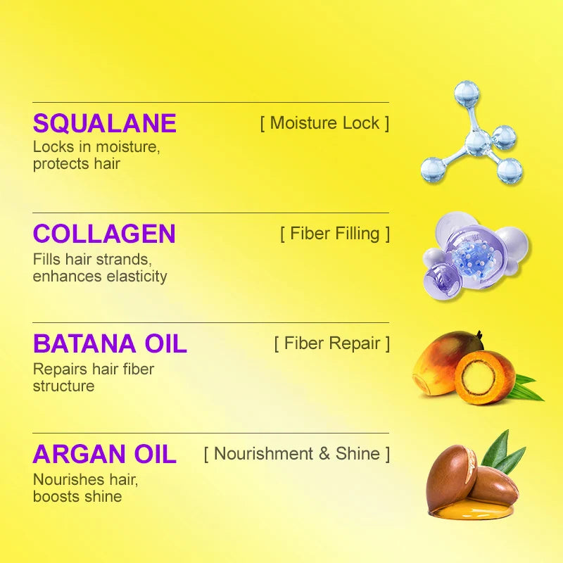 PURC Collagen Hair Mask – Frizz Control & Deep Nourishing