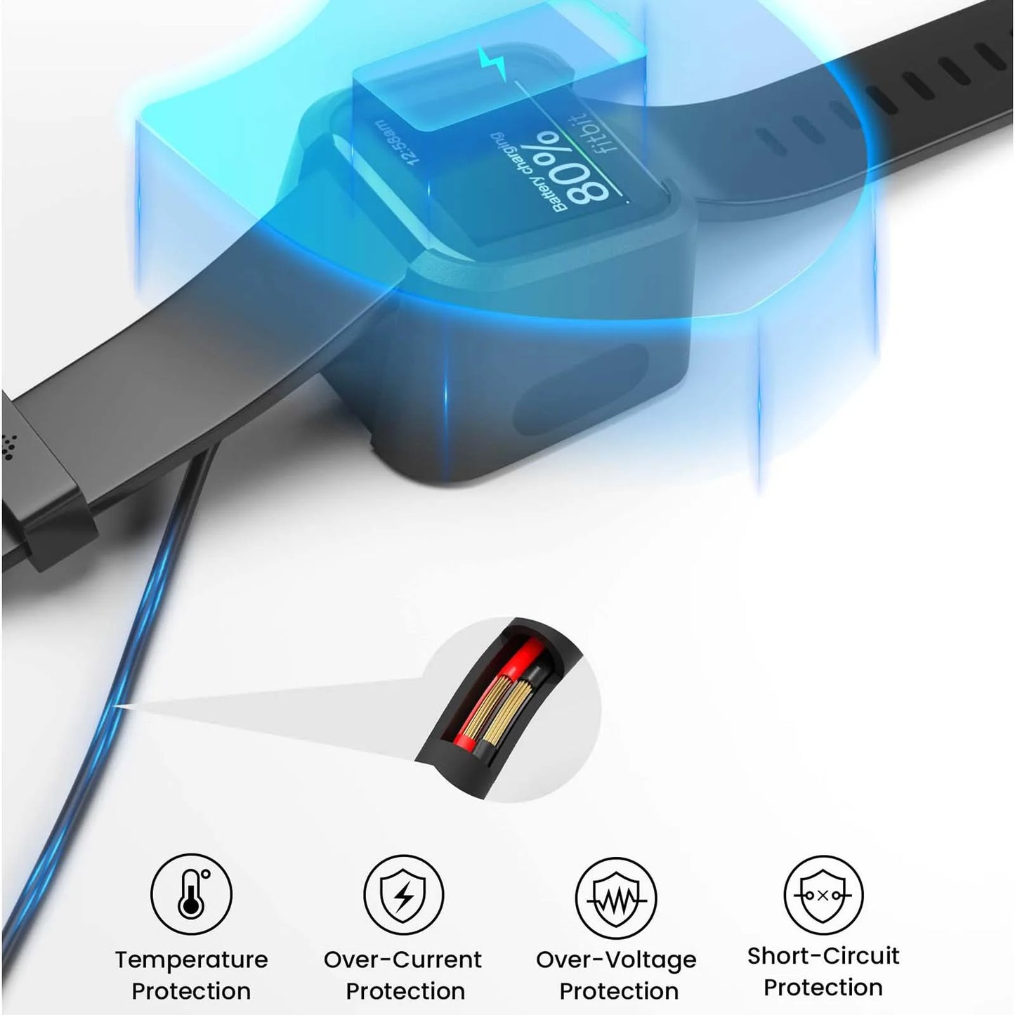 Charger for Fitbit Versa 1(Not for Versa 2)/Versa Lite/Versa SE, Replacement Charging Dock Cable Cord for Versa, Versa Lite Peaceful Pleasures Health and Wellness