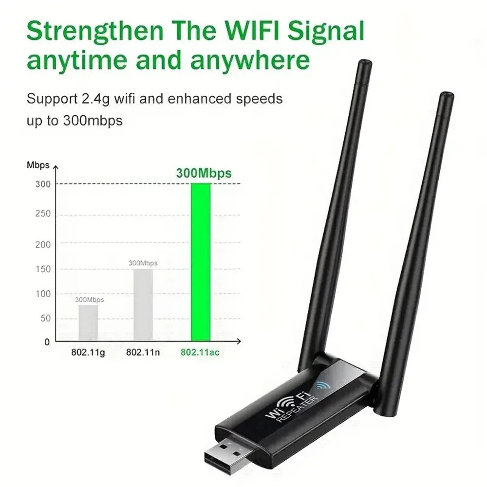 USB WiFi Extender 300Mbps 2.4GHz Dual Antenna Signal Booster