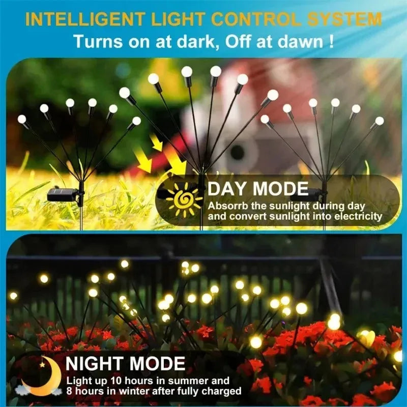 Solar Firefly Garden Lights – Waterproof Outdoor Lawn Decor