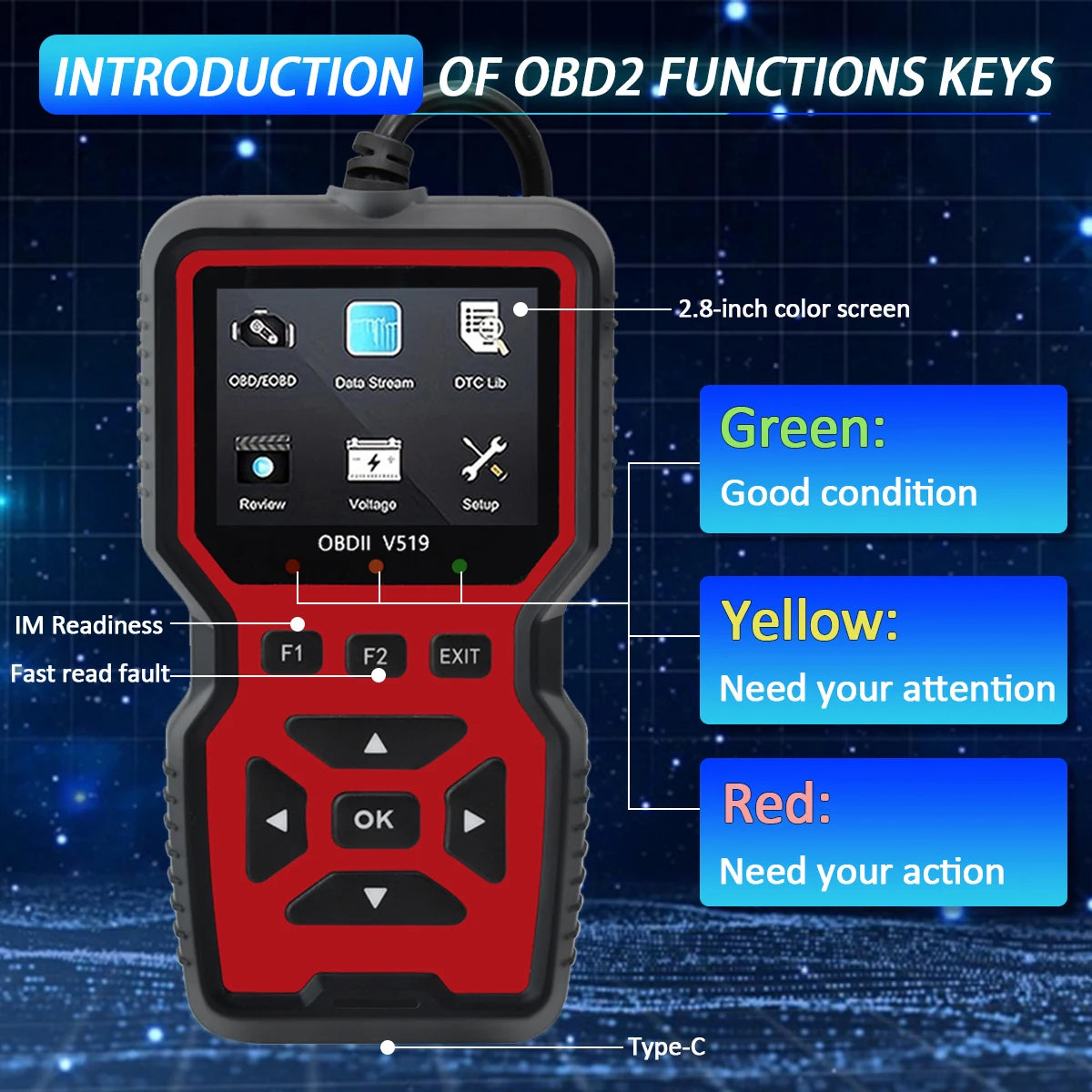 OBD2 Scanner V519 – Engine Fault Code Reader & Voltage Tester Peaceful Pleasures Health and Wellness