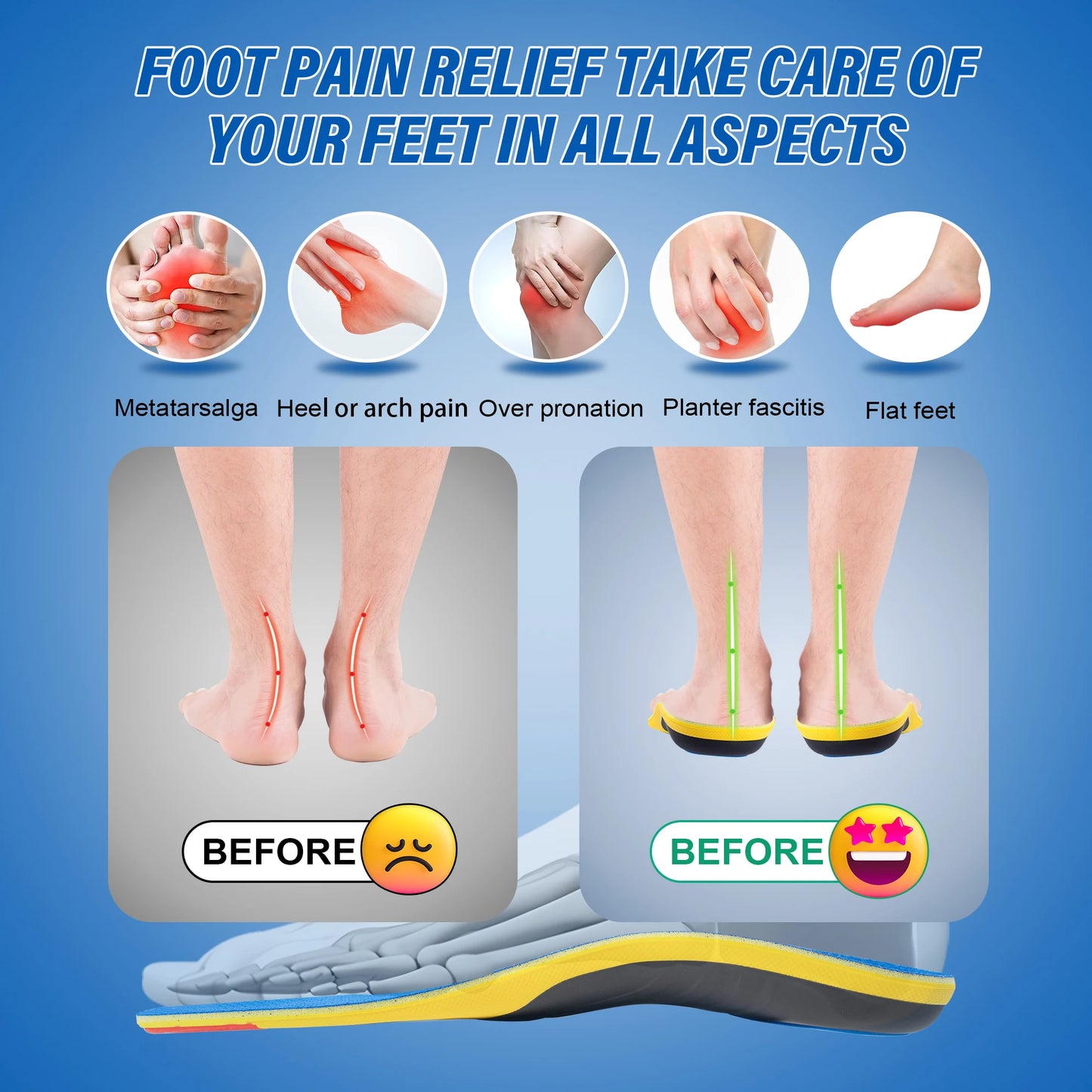 220+ lbs Heavy Duty Plantar Fasciitis Insoles, Arch Support Orthotics for Flat Feet Pain Relief, Men Women Sports Shoe Inserts Peaceful Pleasures Health and Wellness
