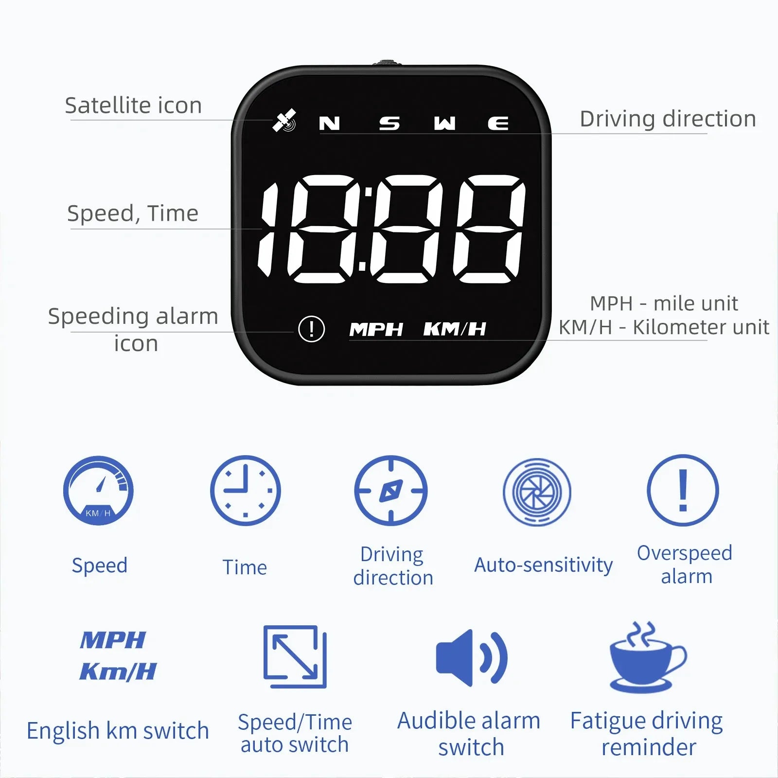G4S Mini GPS HUD Universal Car Head Up Display Digital Windshield Projector Speedometer KMH MPH Peaceful Pleasures Health and Wellness