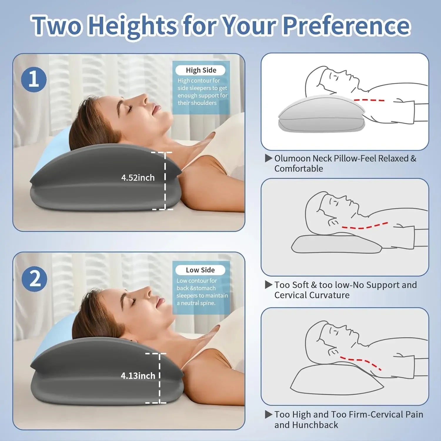 Ergonomic Memory Foam Cervical Pillow for Neck Support, Breathable Cover, Side Back Stomach Sleepers Peaceful Pleasures Health and Wellness