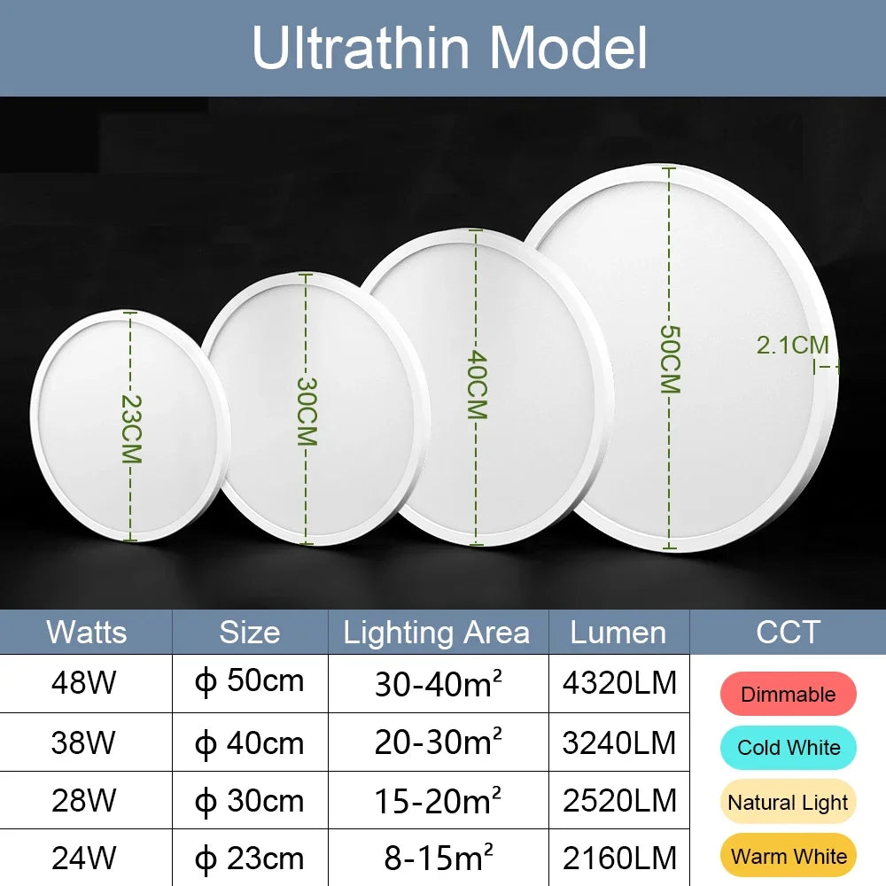 RUNTOIN 24W/28W Ultra-Thin Round LED Ceiling Light Panel