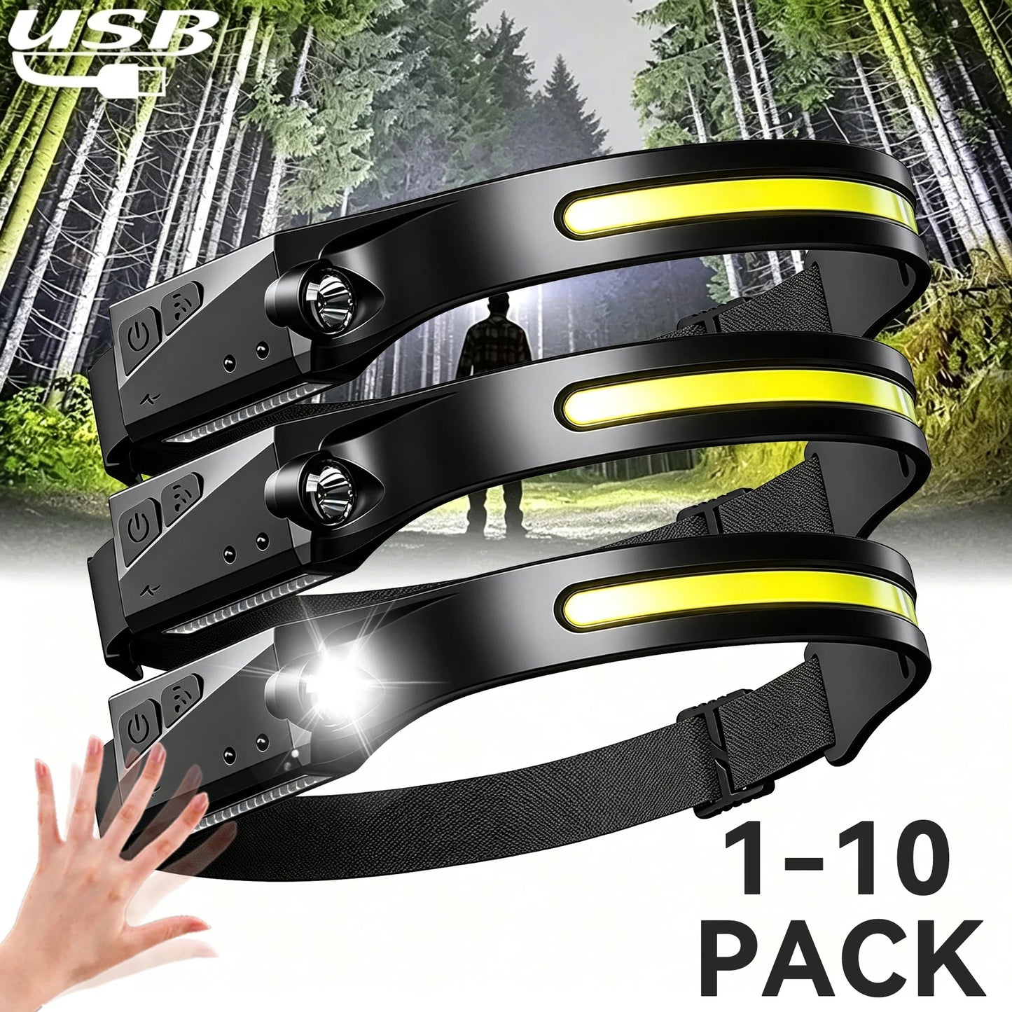 Motion Sensor LED Headlamp USB Rechargeable – 6 Modes IPX4